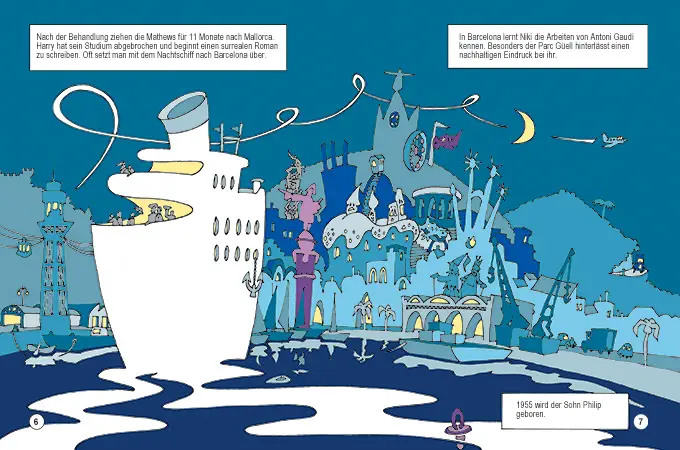 Willi Blöss Comic Panel 02